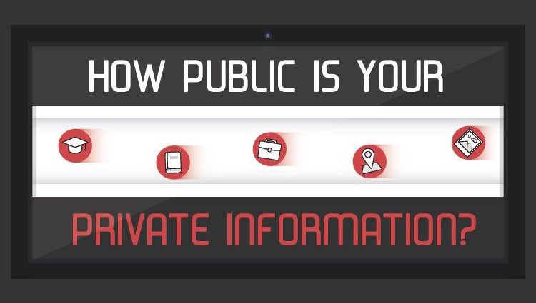 How Public Is Your Private Information? [Infographic]