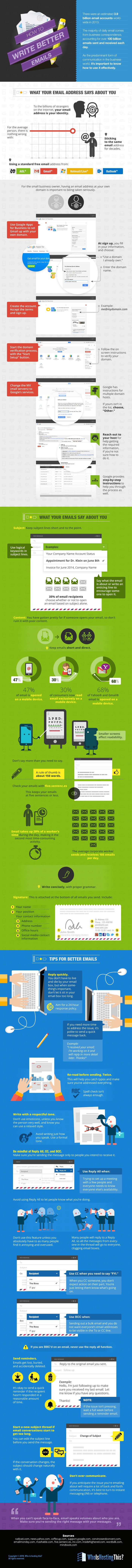 How to Write Better Emails [Infographic]
