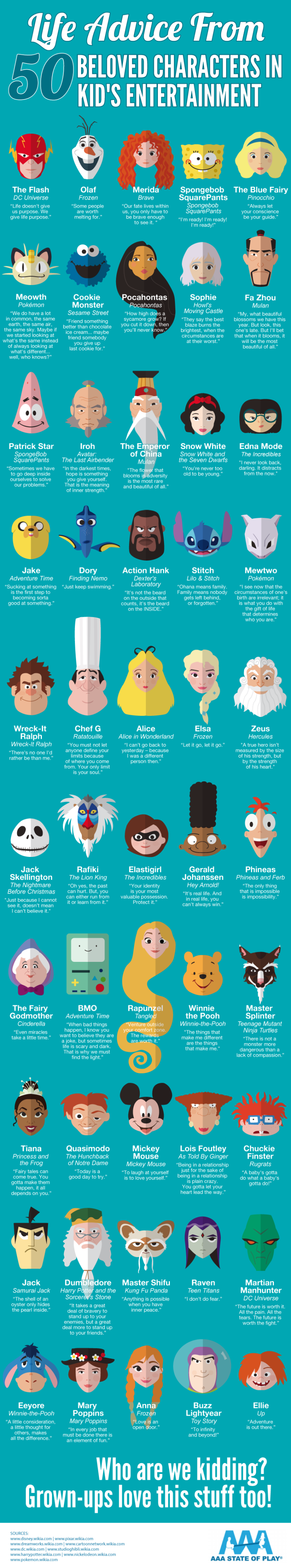 Life Advice from Beloved Kids' Characters [Infographic]