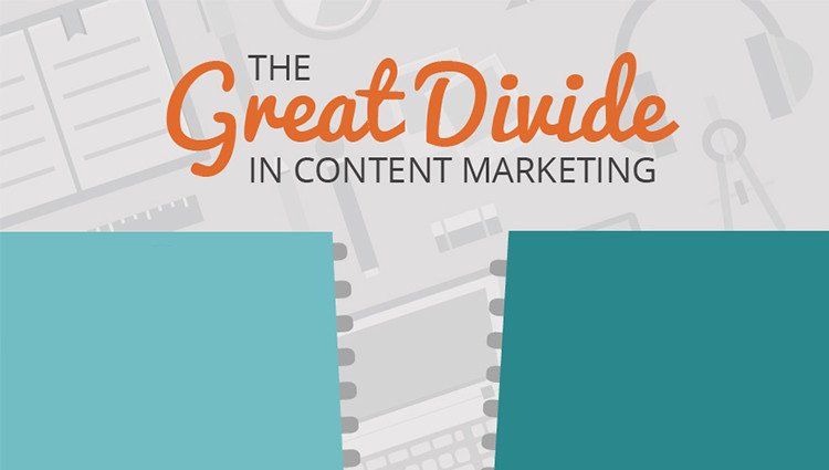 Only 20% Will Make It Past This Headline [Infographic]
