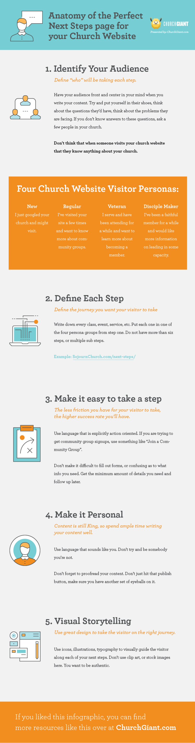 Anatomy of the Perfect Next Steps Page for your Church Website