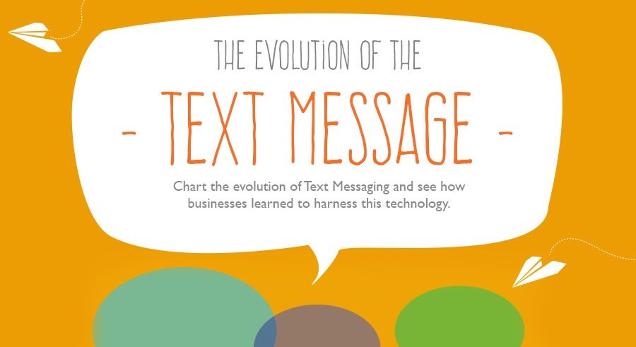 The Evolution of the Text Message [Infographic]
