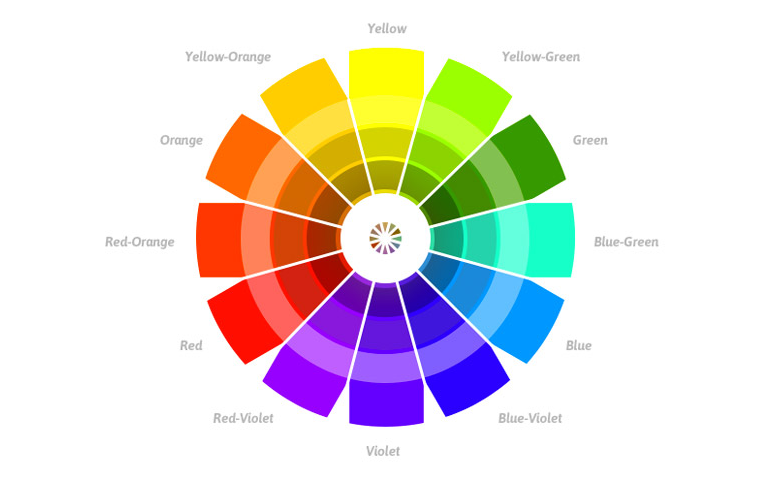 What You Need to Know About Brand Colors [Infographic]