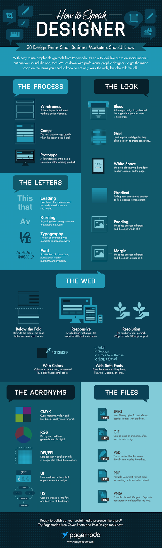 design-terms-infographic