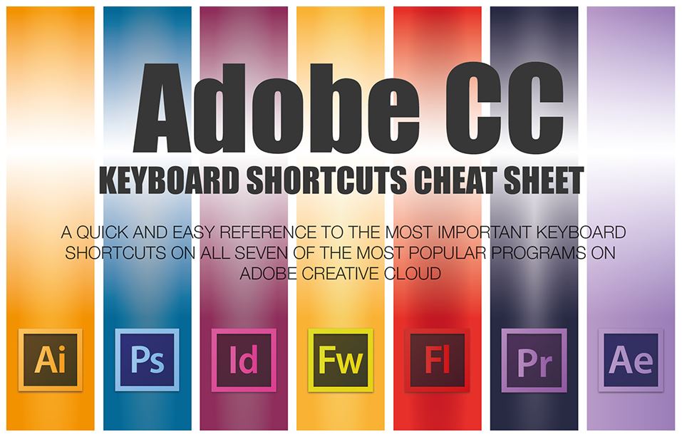 Adobe CC Keyboard Shortcuts Cheat Sheet [Infographic]
