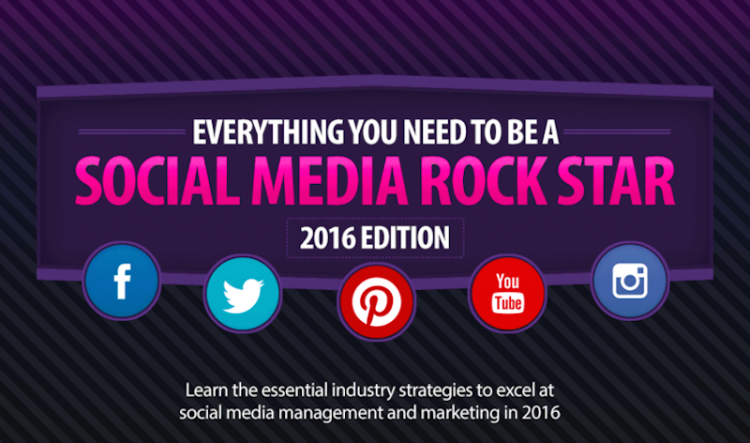 Everything You Need to Know to be a Social Media Rock Star in 2016