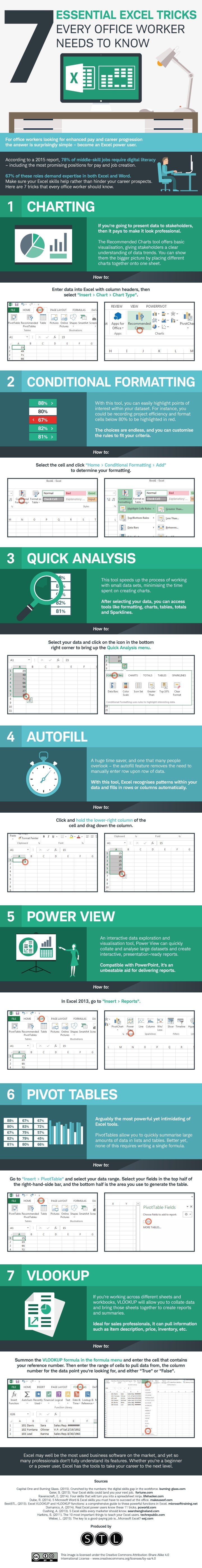 7 Excel Tricks You Need To Know Infographic Churchmag