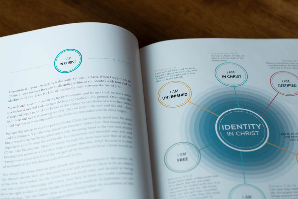 ‘Visual Theology’ by Tim Challies & Josh Byers [Saturday Morning Review]