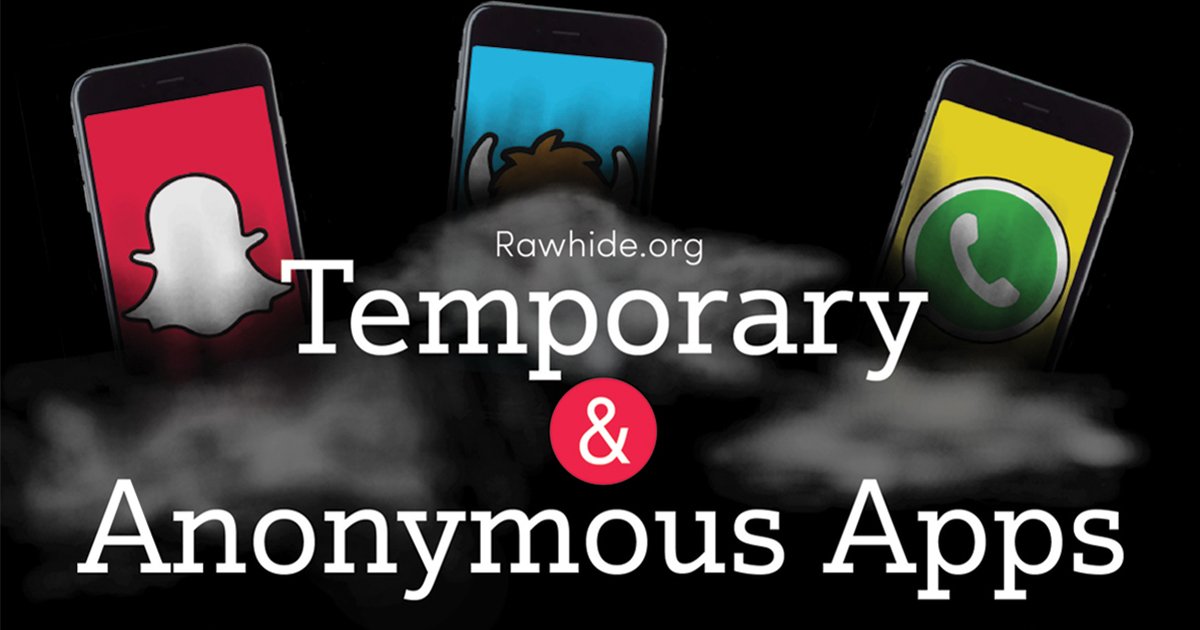 Anonymous Temporary Apps and Teens [Infographic]