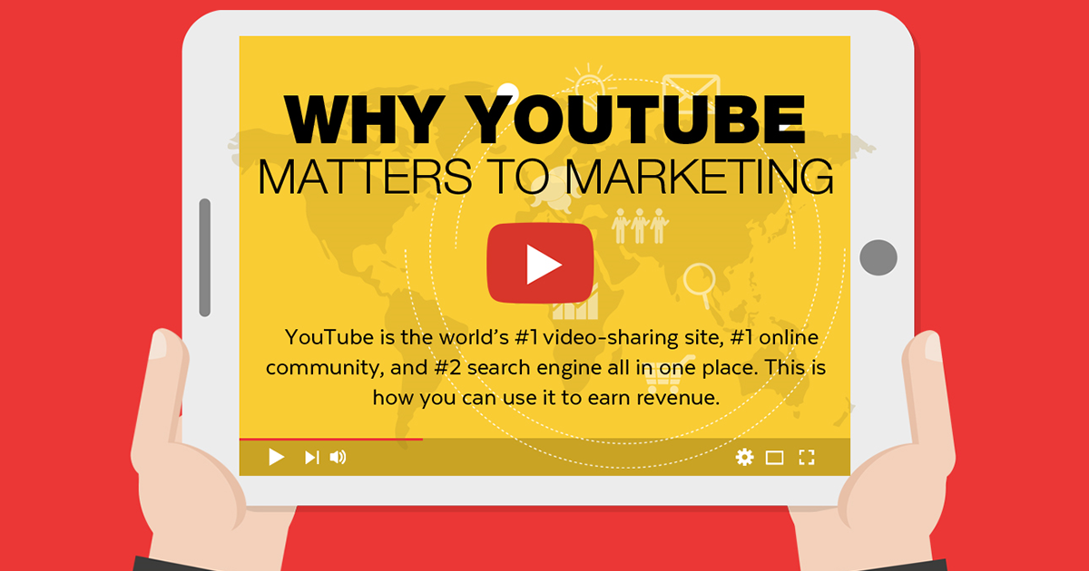 Why You Should Market on YouTube [Infographic]