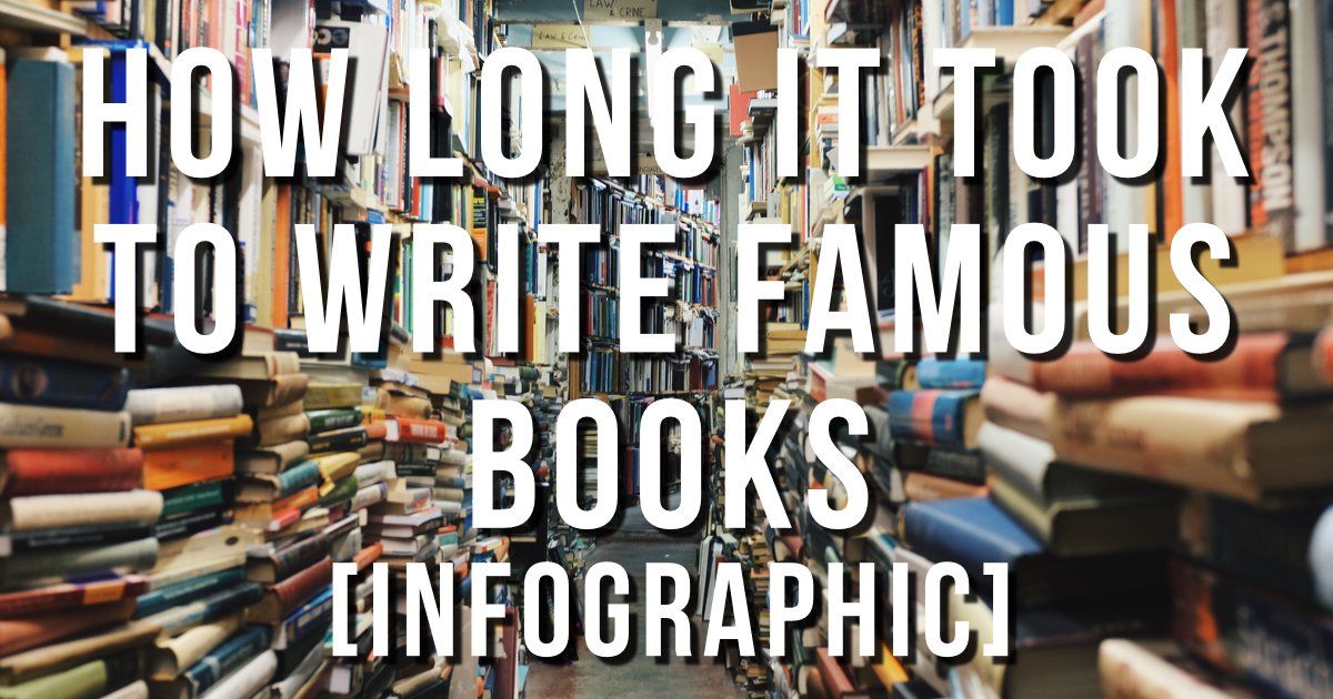 How Long It Took to Write Famous Books [Infographic]